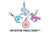 Yoobeez Charms™ Zipper Pull Charms (4-Pack) - ZIPIT BEDDING®
